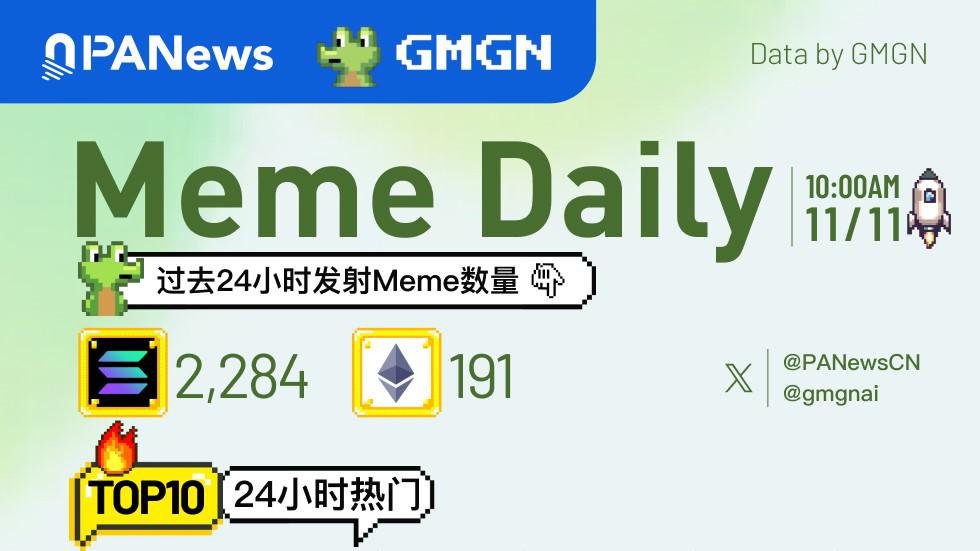 Meme日报，一图了解过去24小时热门Meme（2024.11.11）