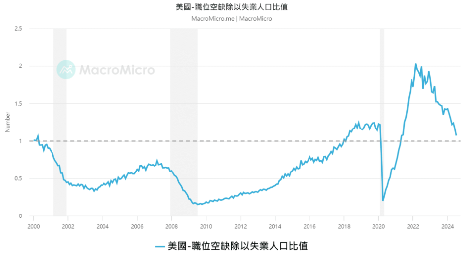 后降息时代：深度解读经济与市场的新变局