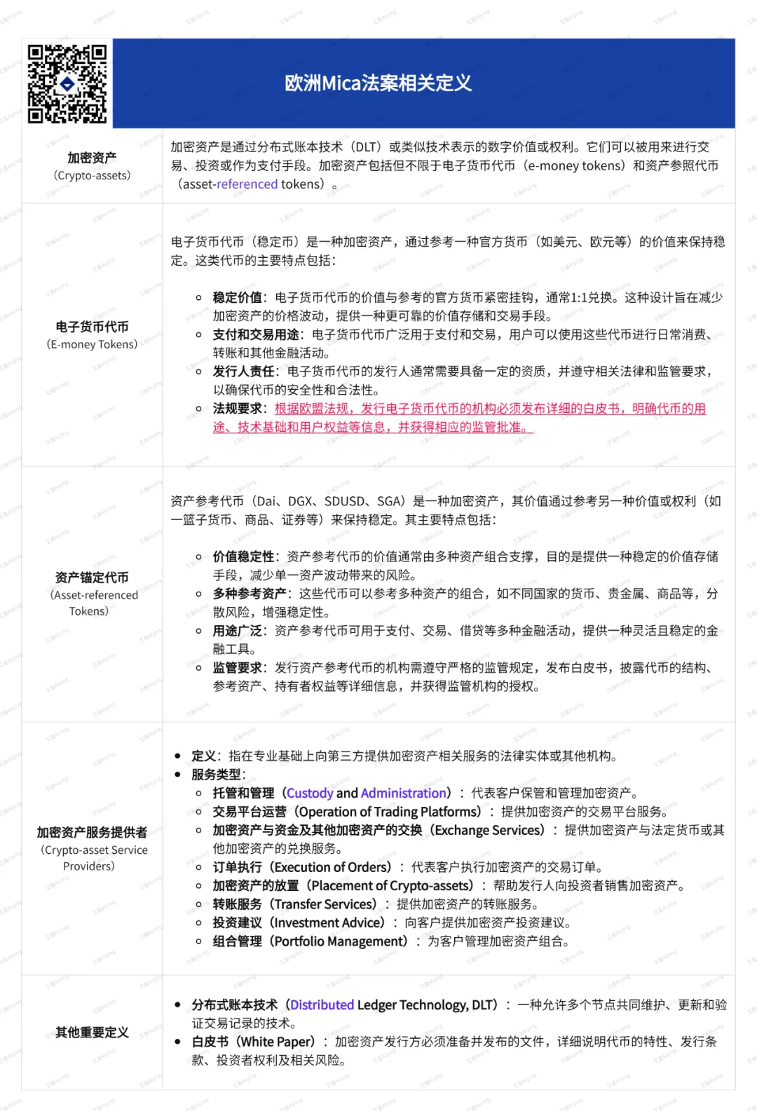 日本稳定币市场现状：三种稳定币监管架构、要求及其潜力分析