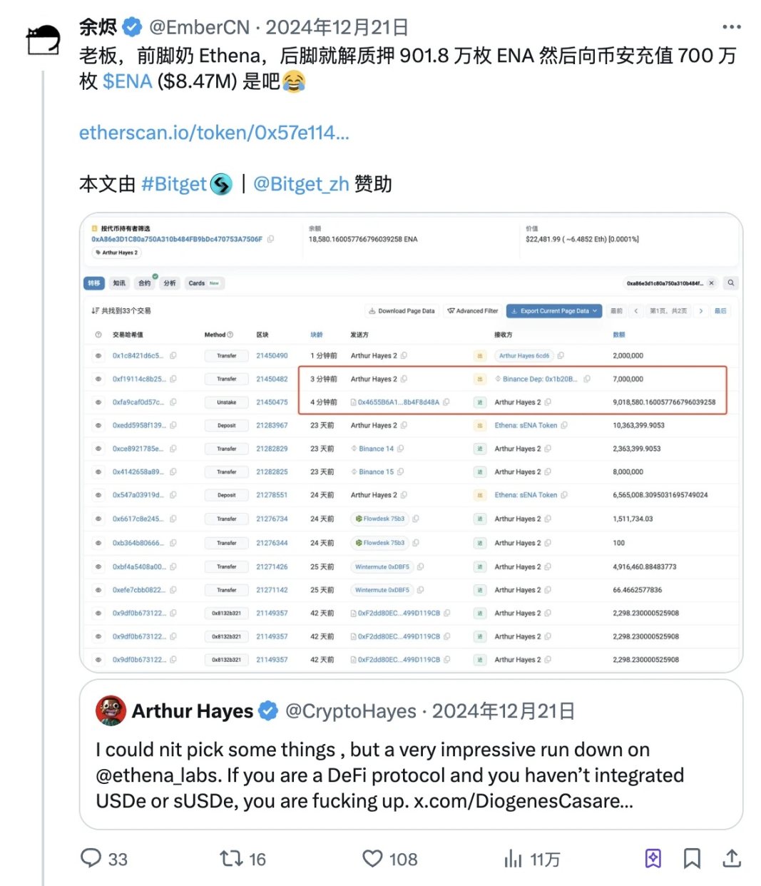 Arthur Hayes的嘴，骗人的鬼：他在边奶边出货