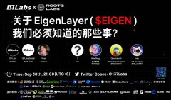 关于 Eigenlaxyer （$EIGEN） 我们必须知道的那些事？137SPS027