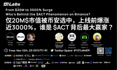 仅20M$市值被币安选中，上线前爆涨近3000%，谁是 $ACT 背后最大赢家？