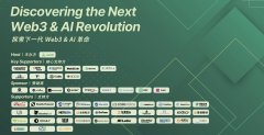 iAON 探索下一代 Web3 AI 革命：全球三城系列活动圆满落幕